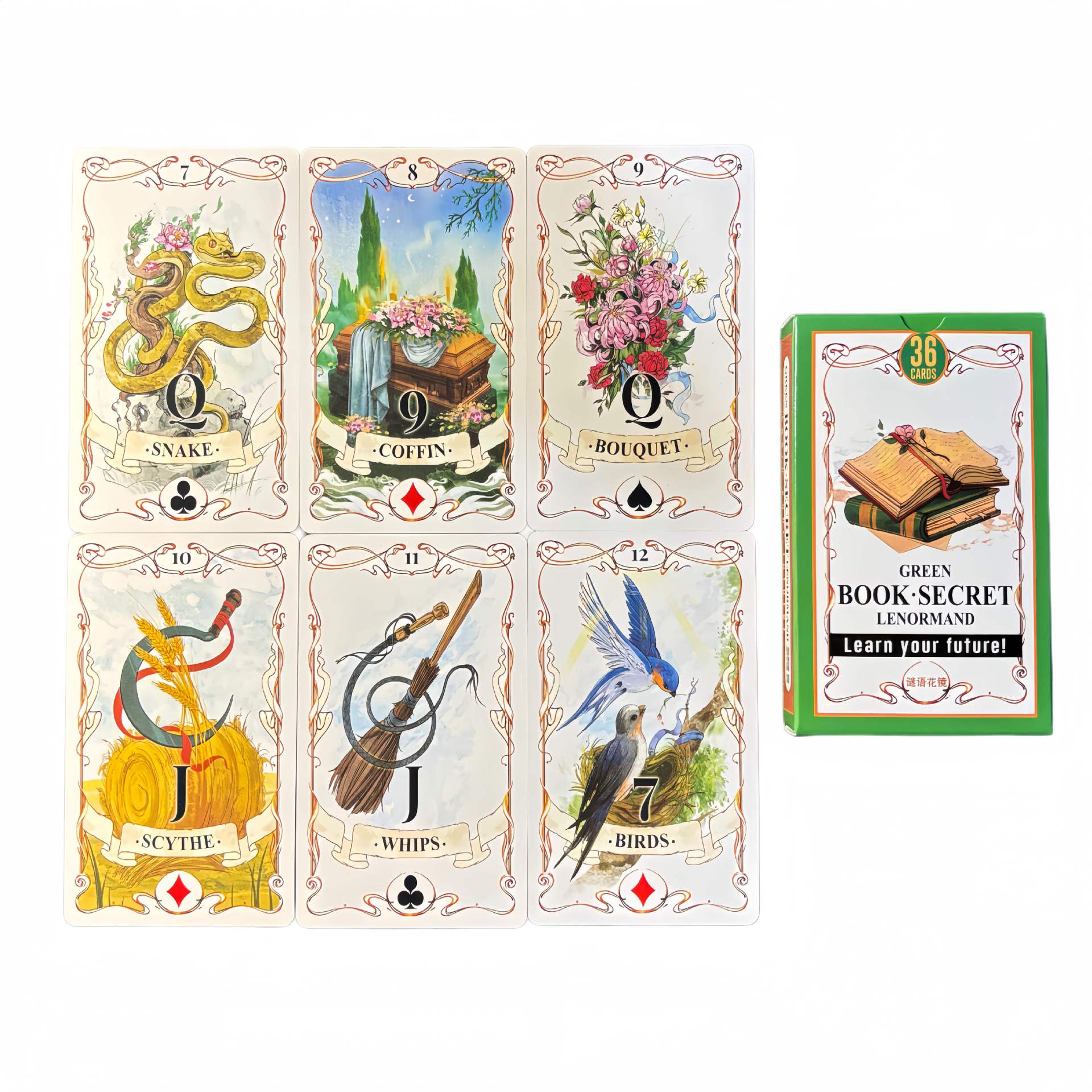 Board Game Yearbook - 36 Carte Oracolo Lenormand Verdi, Versione