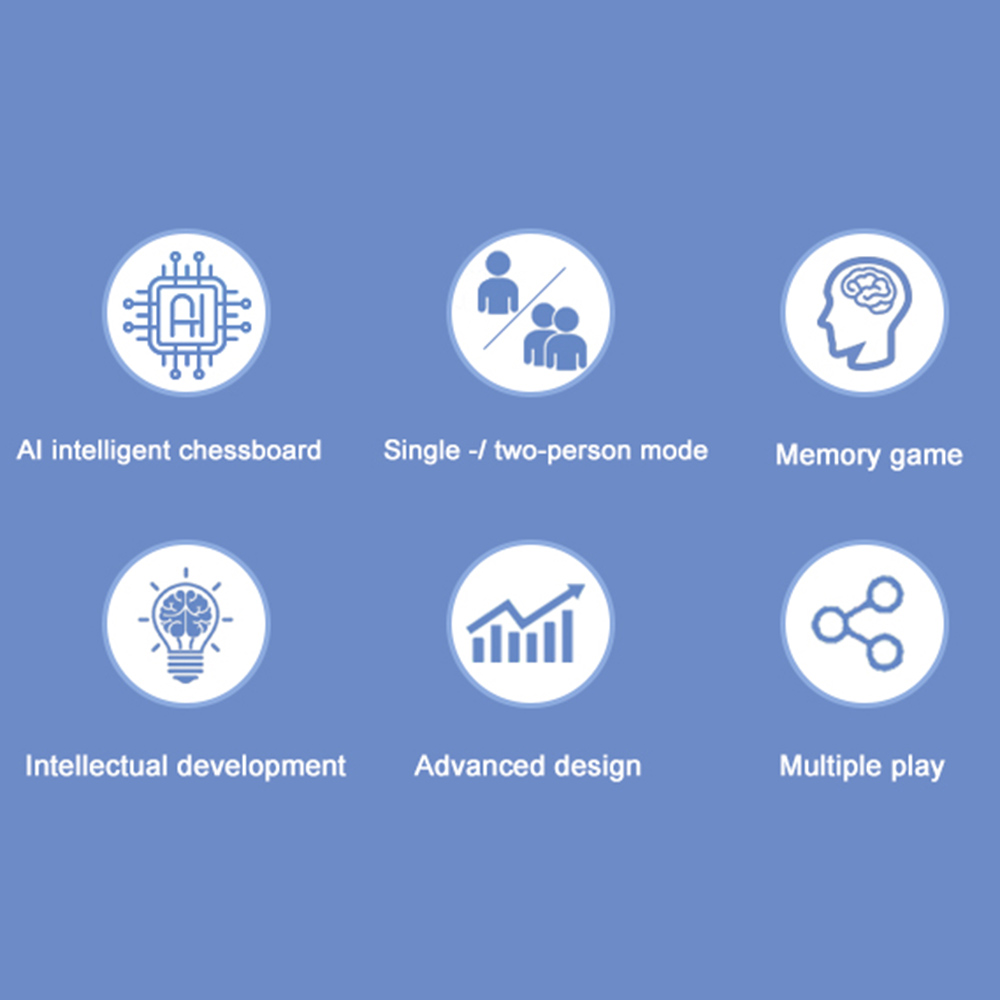 Gioco da tavolo intelligente m - Board Game Harvest recensione e prezzo